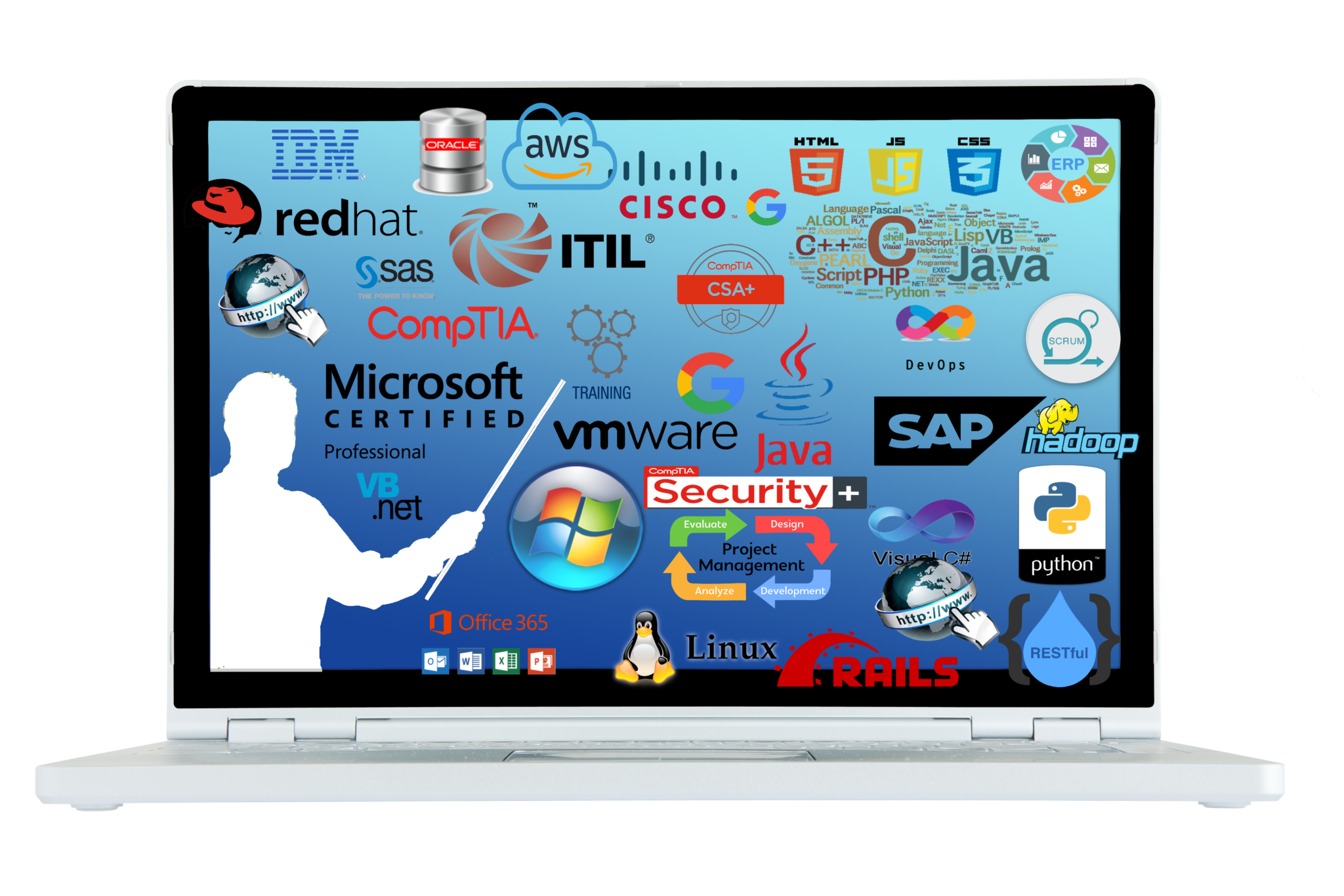 HOME - IT Class Marketplace