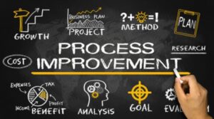 process imrovement